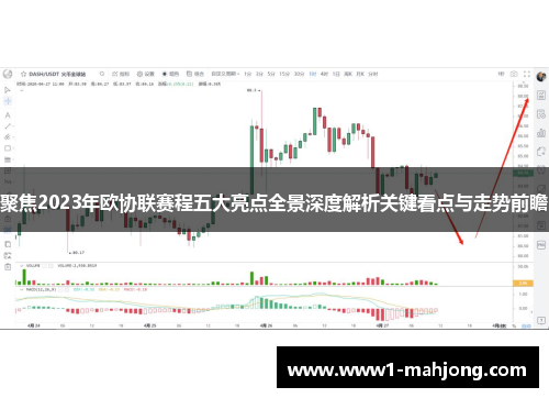 聚焦2023年欧协联赛程五大亮点全景深度解析关键看点与走势前瞻