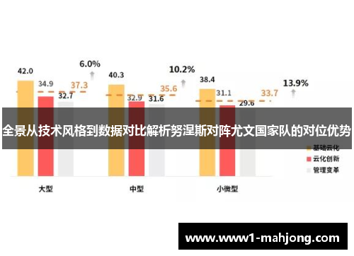 全景从技术风格到数据对比解析努涅斯对阵尤文国家队的对位优势