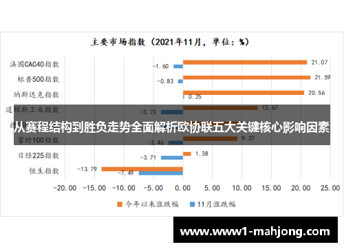 从赛程结构到胜负走势全面解析欧协联五大关键核心影响因素
