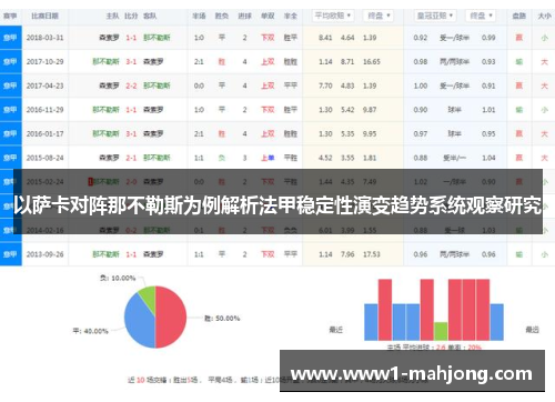 以萨卡对阵那不勒斯为例解析法甲稳定性演变趋势系统观察研究 以萨卡对阵那不勒斯为例解析法甲稳定性演变趋势系统观察研究